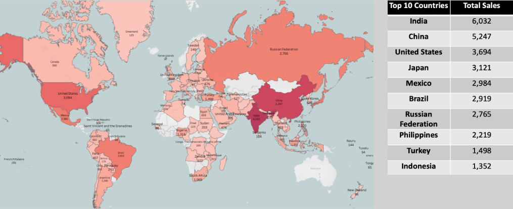 World map showing total sales by country